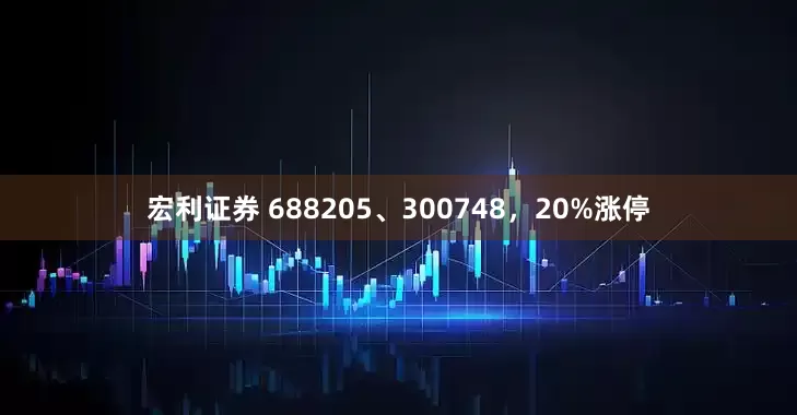 宏利证券 688205、300748，20%涨停